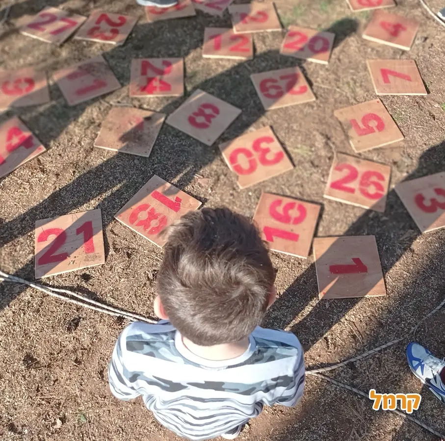 Tony Adventures- פעילות אתגרית - 073-7599376