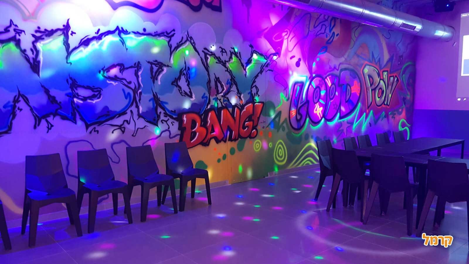 פשוט אוהבת לבת מצווש - 073-7598804