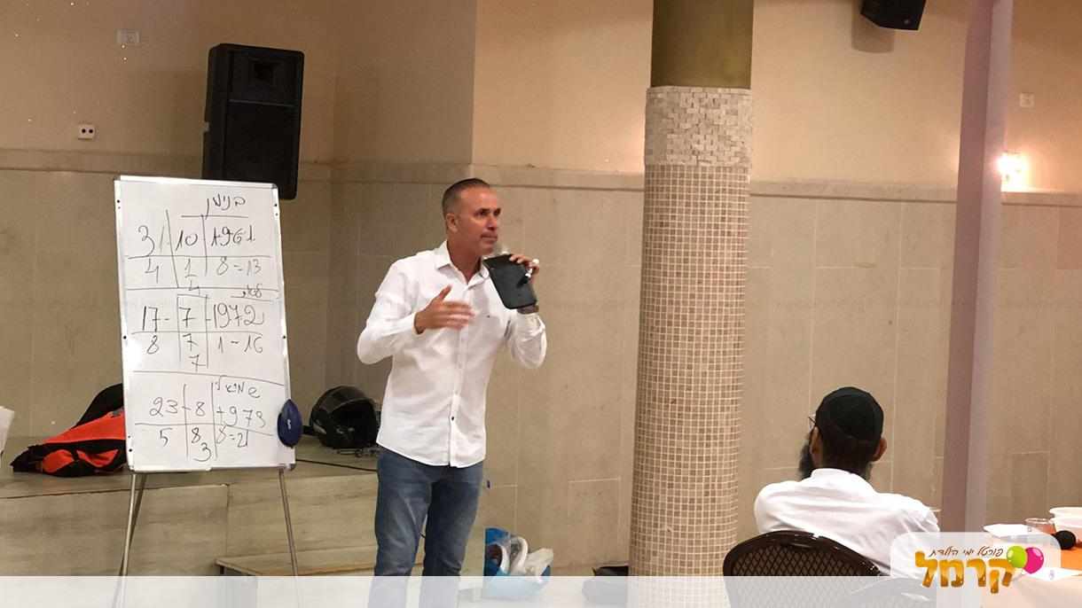 נחום תמיר נומרולוג מומחה - 073-7024527