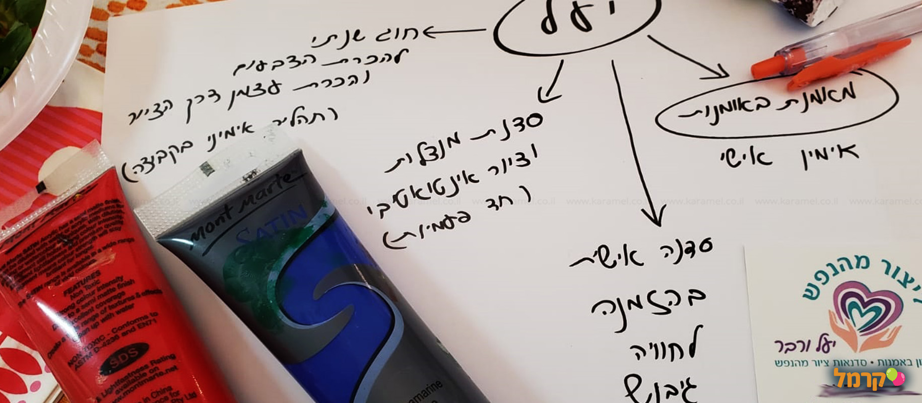 ורבר יעל - ליצור מהנפש - 073-7025118