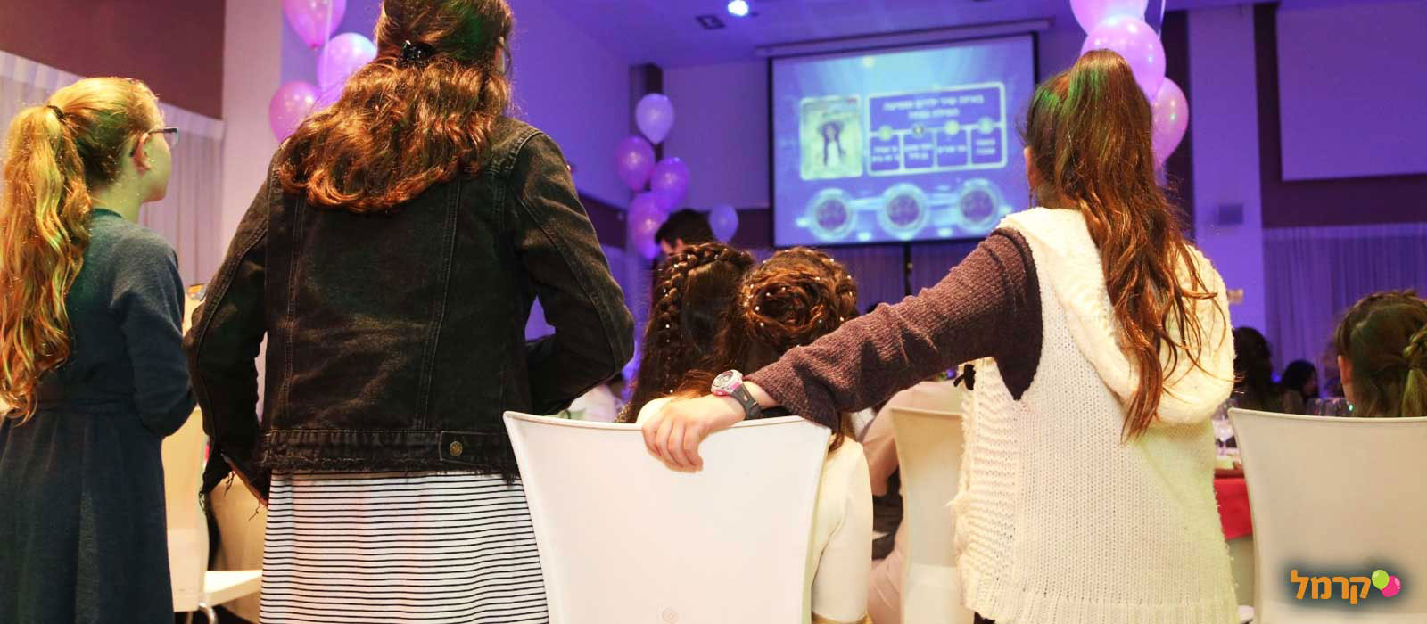 שעשועון טרוויה אינטרקטיבי ומבדר - 073-7026460