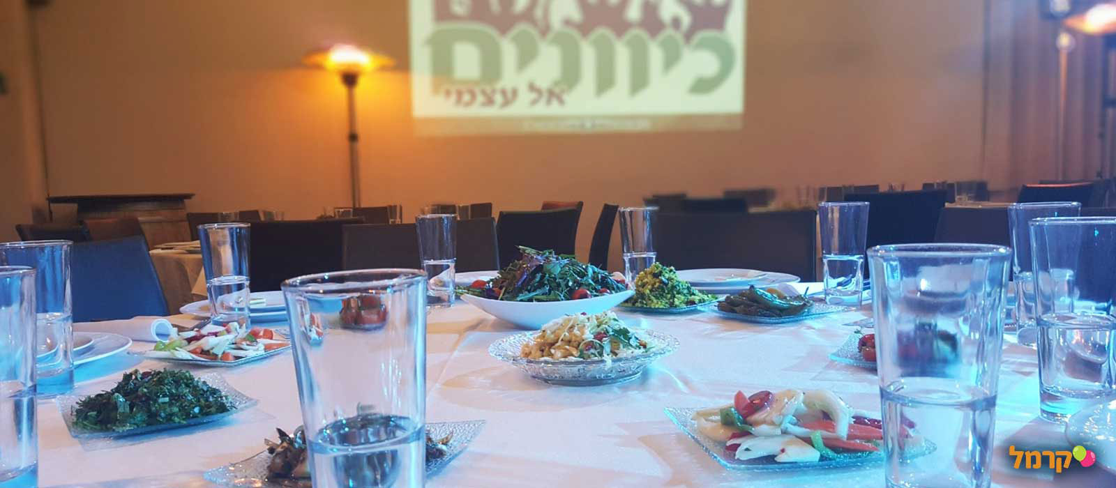 שעשועון טרוויה אינטרקטיבי ומבדר - 073-7026460