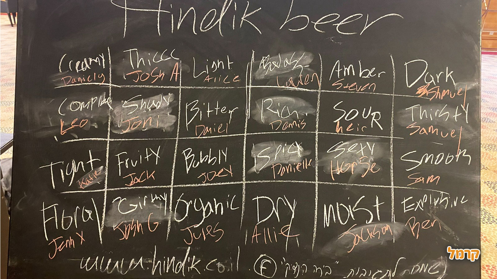סדנאות בירה בוטיק - הינדיק - 073-7026689