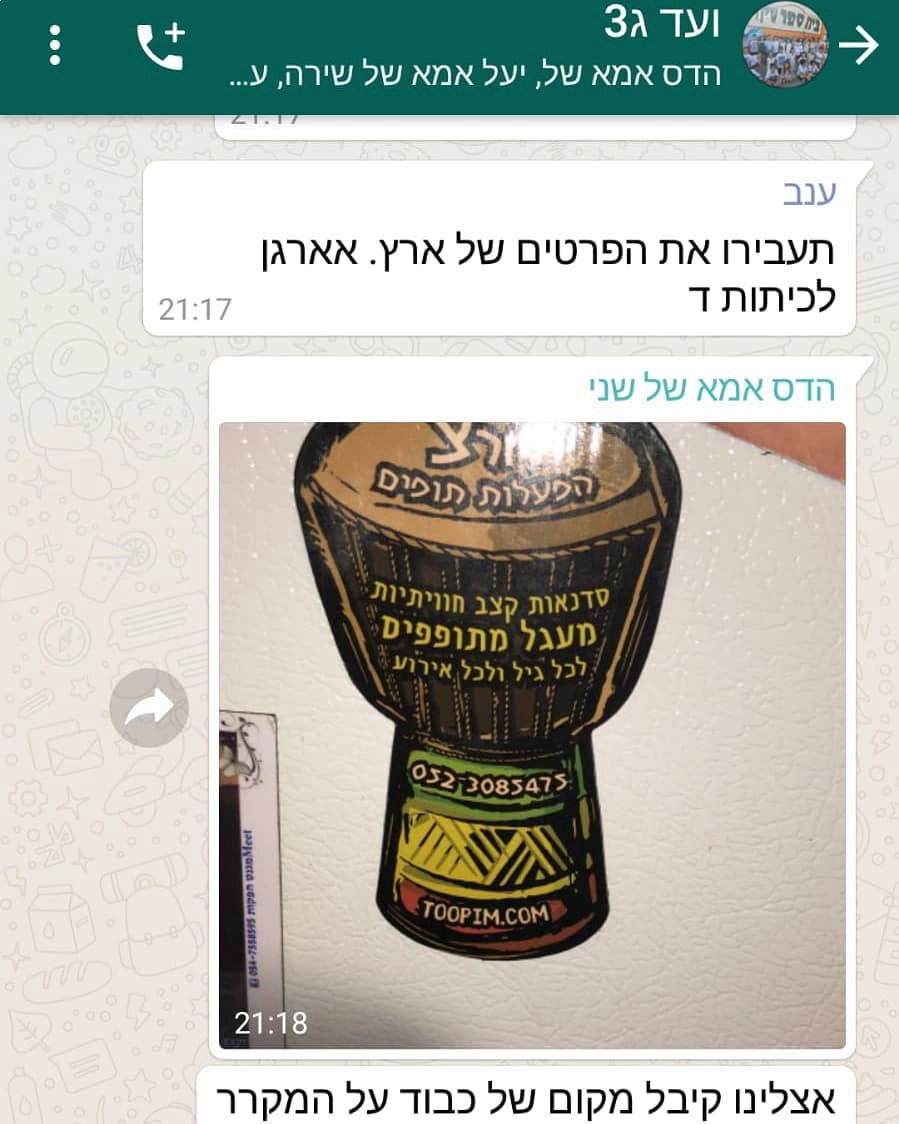 ארצ הפעלות תופים - 073-7785402