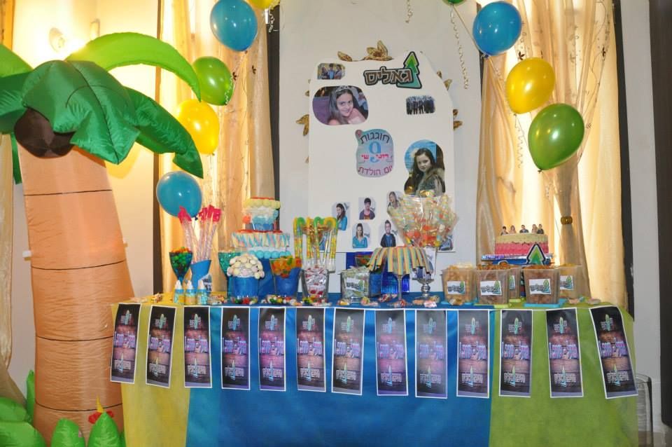 פינצ'י ליצנים - 1700-55-07-55